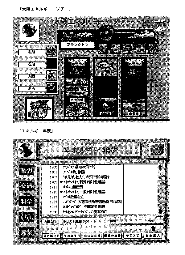 Energy Trans of SC II