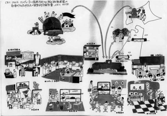 Comp use in new environment