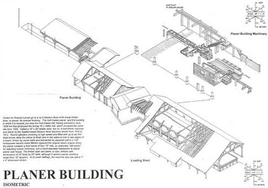 planer